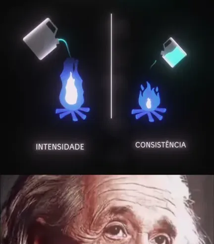 INTENSIDADE X COSISTÊNCIA...(10M+) OMG MOMENT