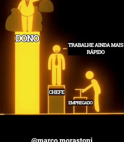 Qual a sua opinião sobre isso?